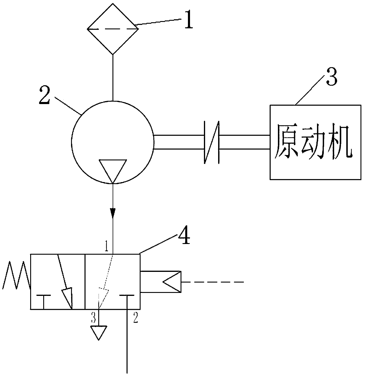 Hydraulic oil tank pneumatic pressurization system of engineering machine