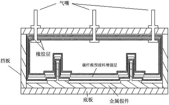 Air bag forming method of composite material part with T-shaped reinforced web structure