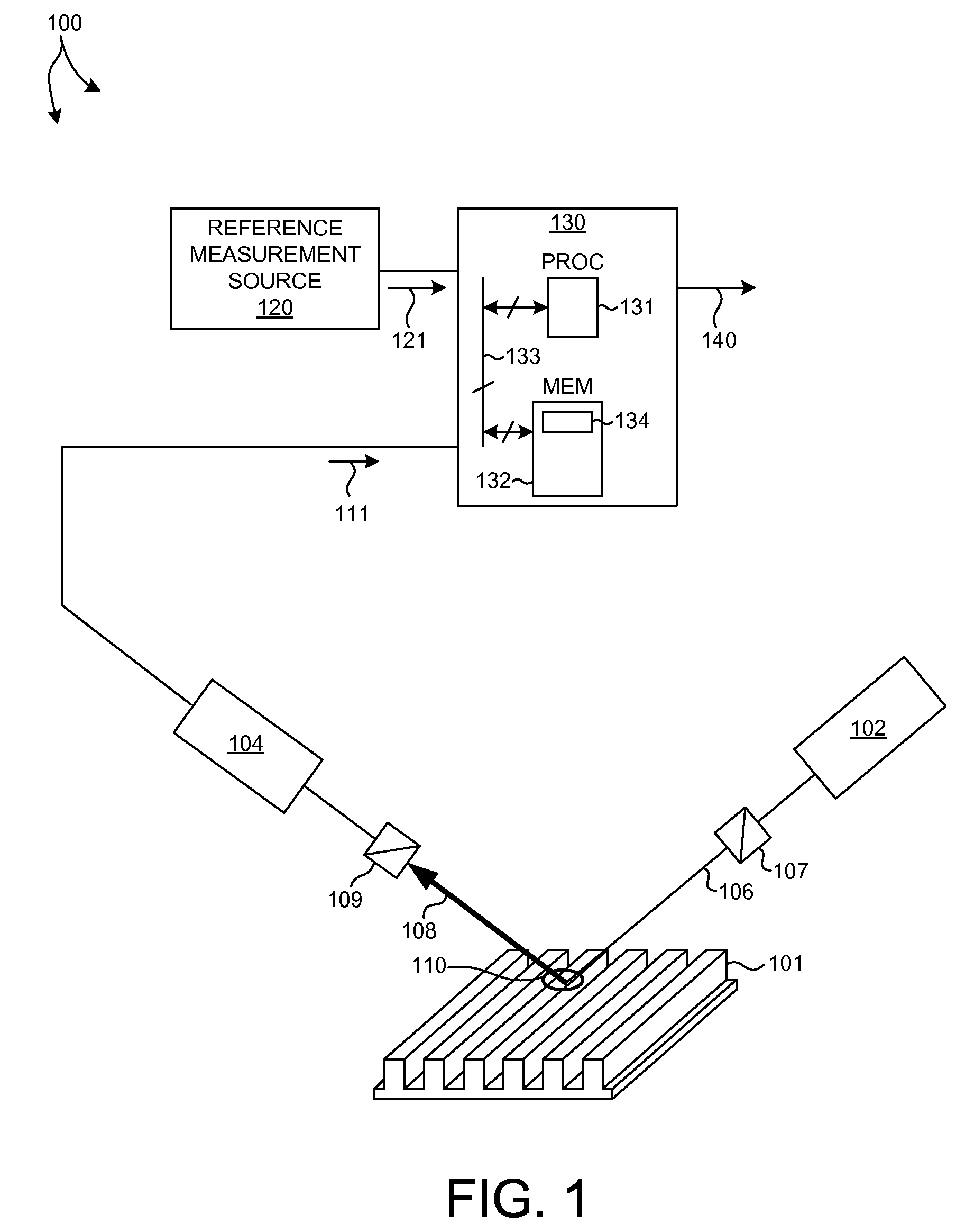 Measurement model optimization based on parameter variations across a wafer