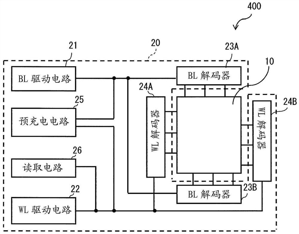 Memory device, memory system and memory control method