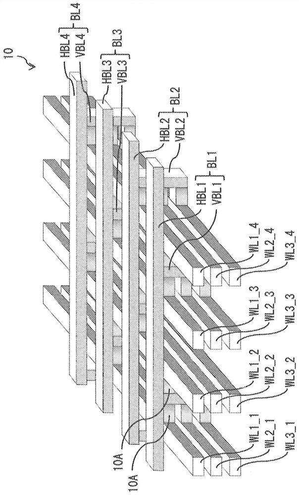 Memory device, memory system and memory control method