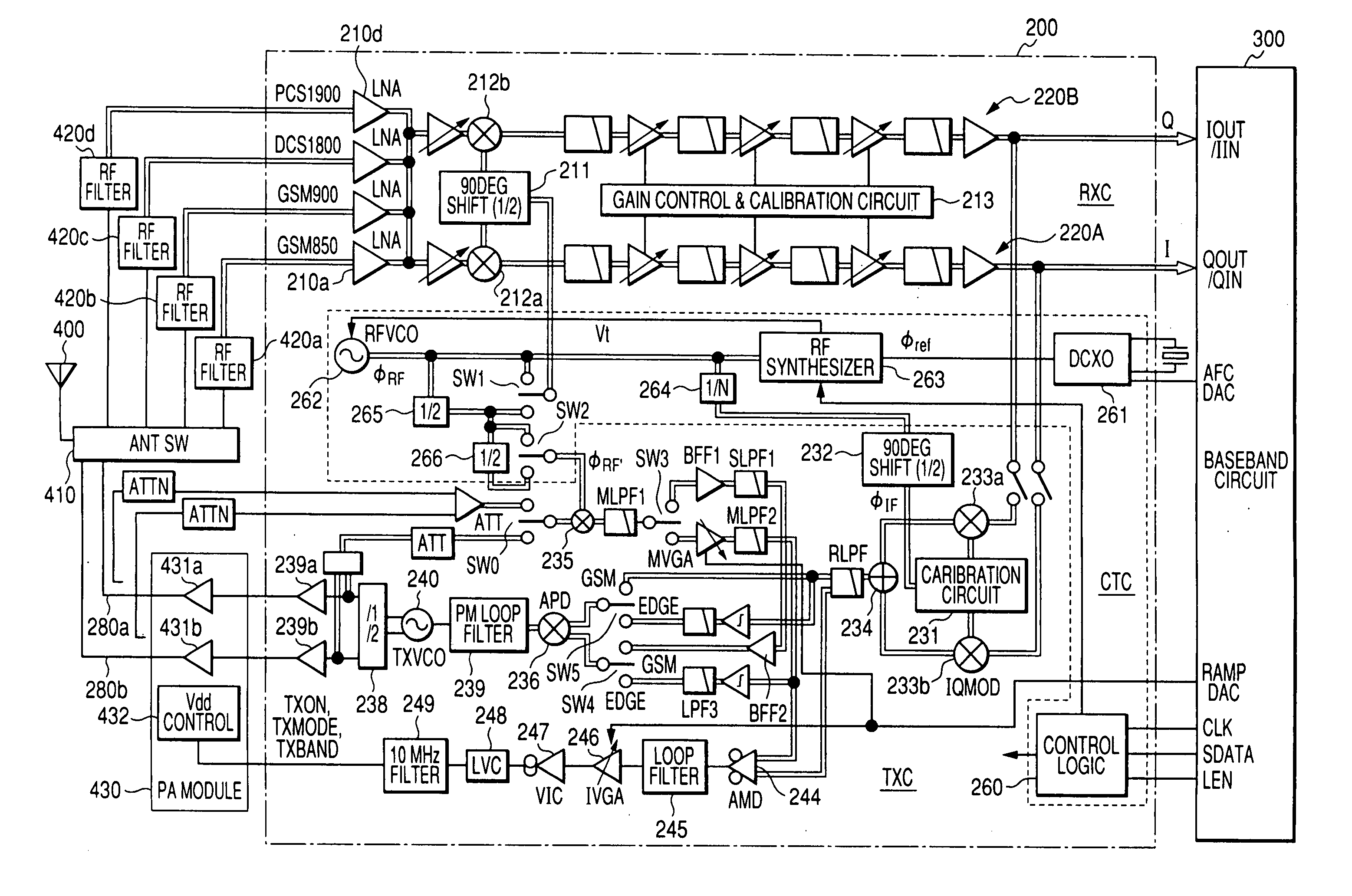 Semiconductor integrated circuit for communication