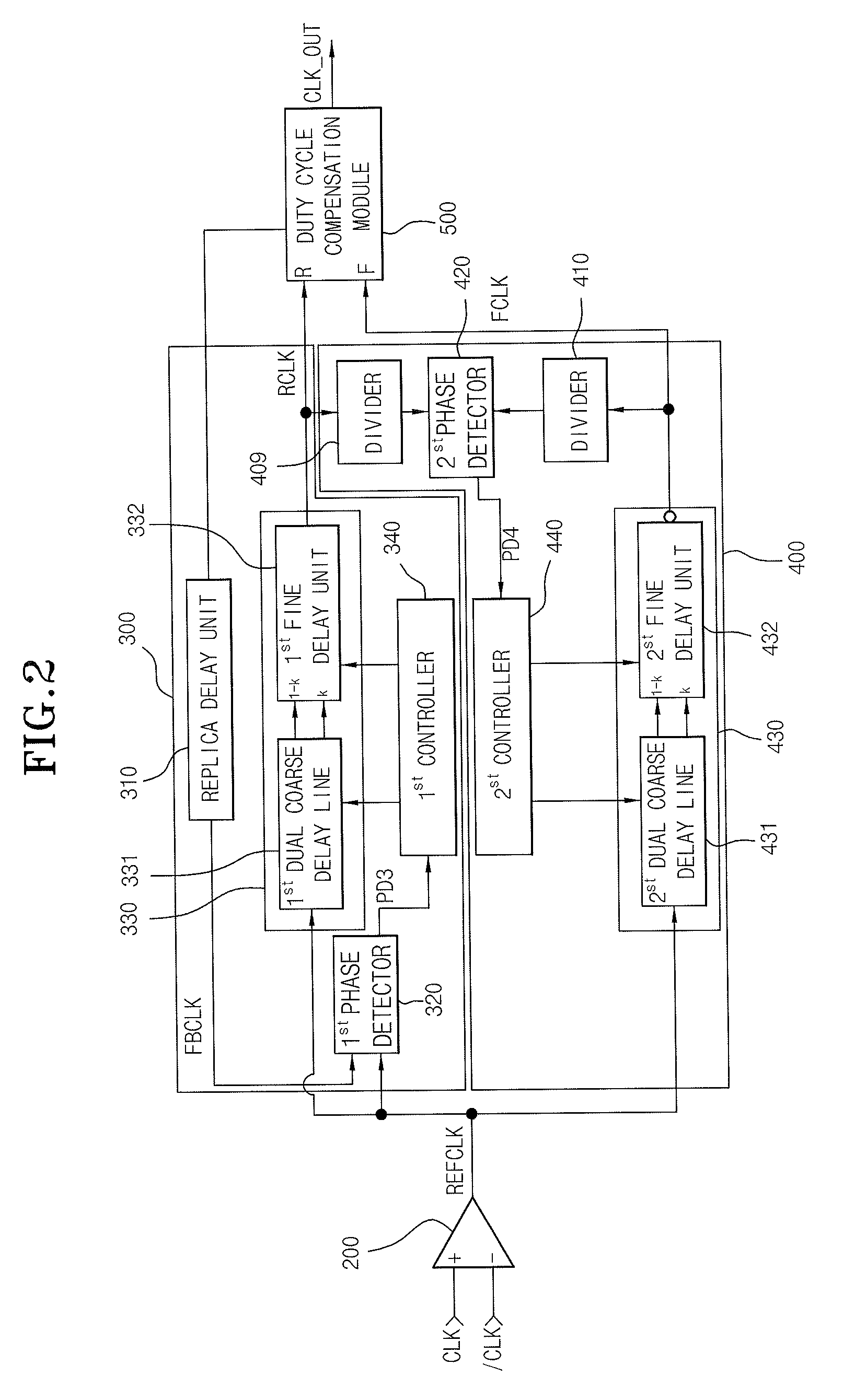 Delay-locked loop apparatus adjusting internal clock signal in synchronization with external clock signal