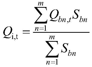 Urban block energy consumption time-varying graph set construction method, device and equipment and storage medium