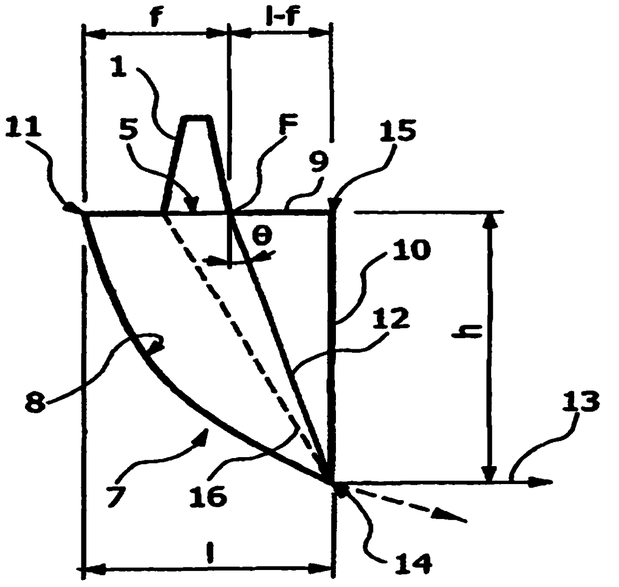 A collimated light generating device based on LED light source