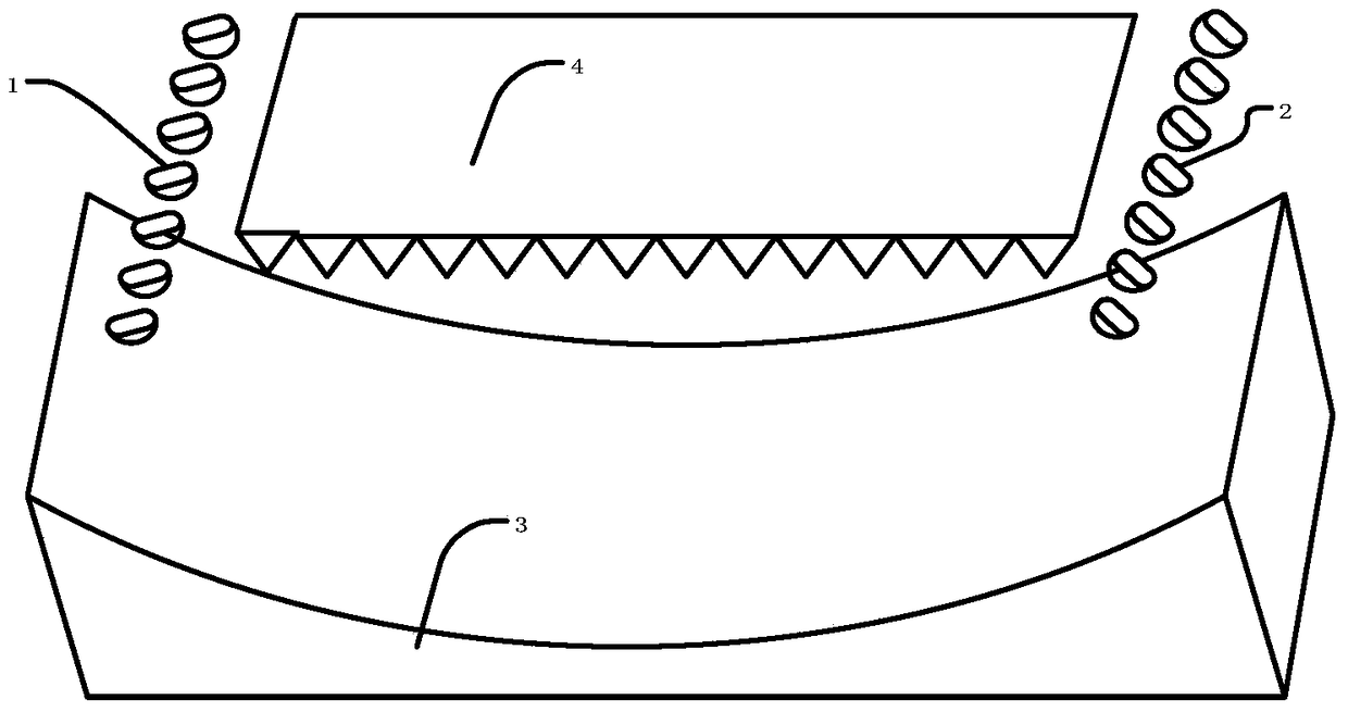 A collimated light generating device based on LED light source