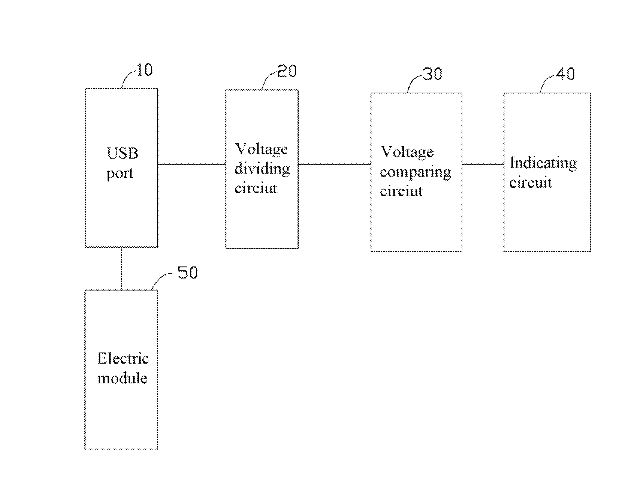 USB port detecting circuit