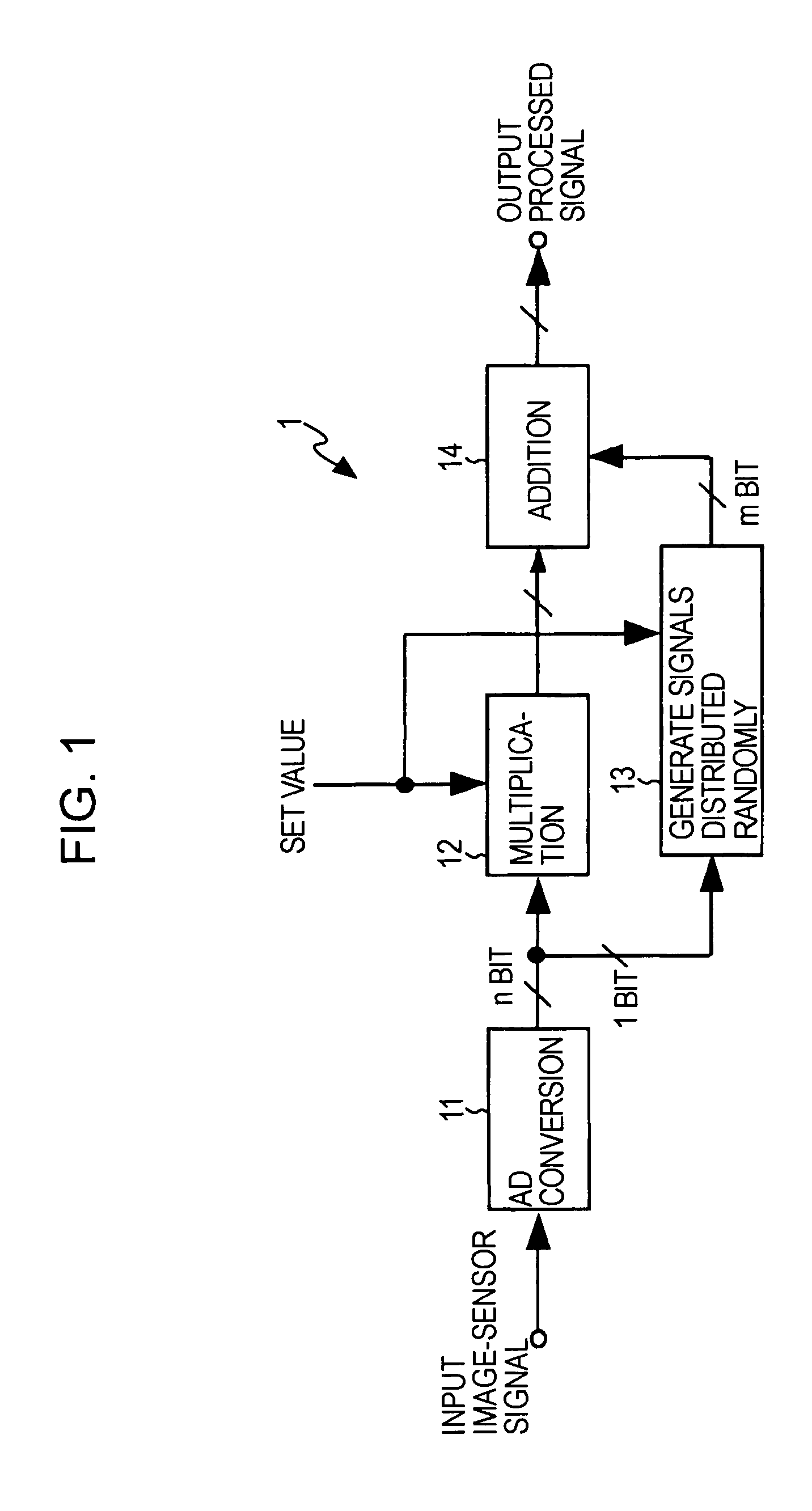 Solid-state image-pickup device and method of processing signal of solid-state image-pickup device