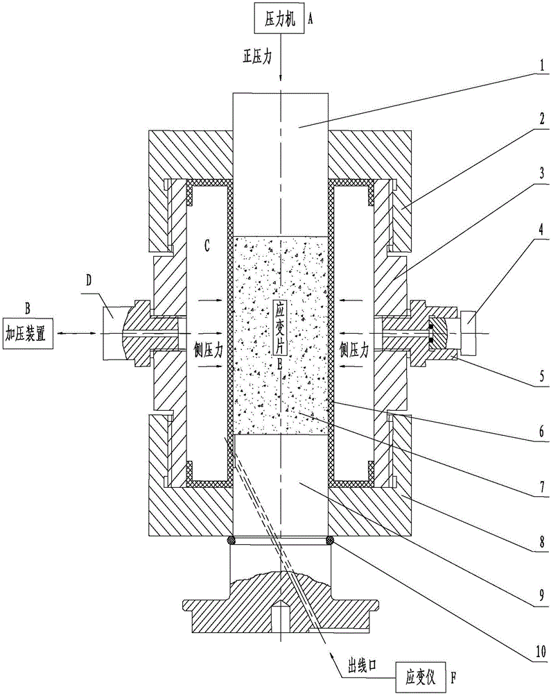 Isolating type triaxial test device