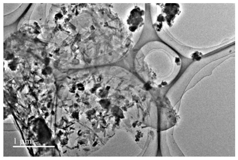 Preparation method of a two-dimensional loaded nano-magnesium hydride hydrogen storage material