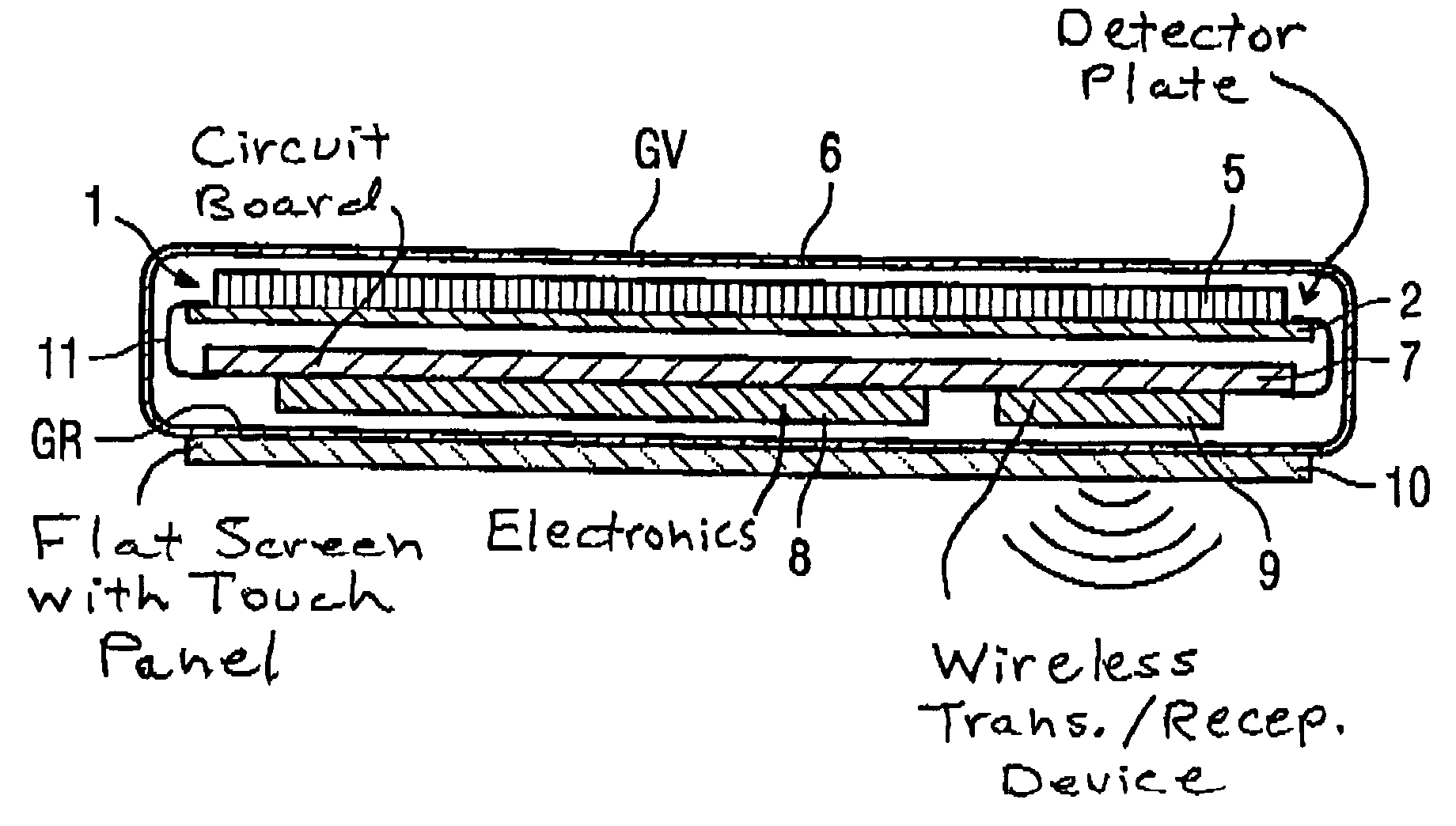 X-ray apparatus with a component controllable from the x-ray detector