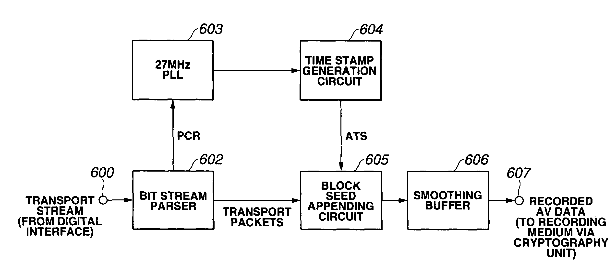 Information recording/playback apparatus and method