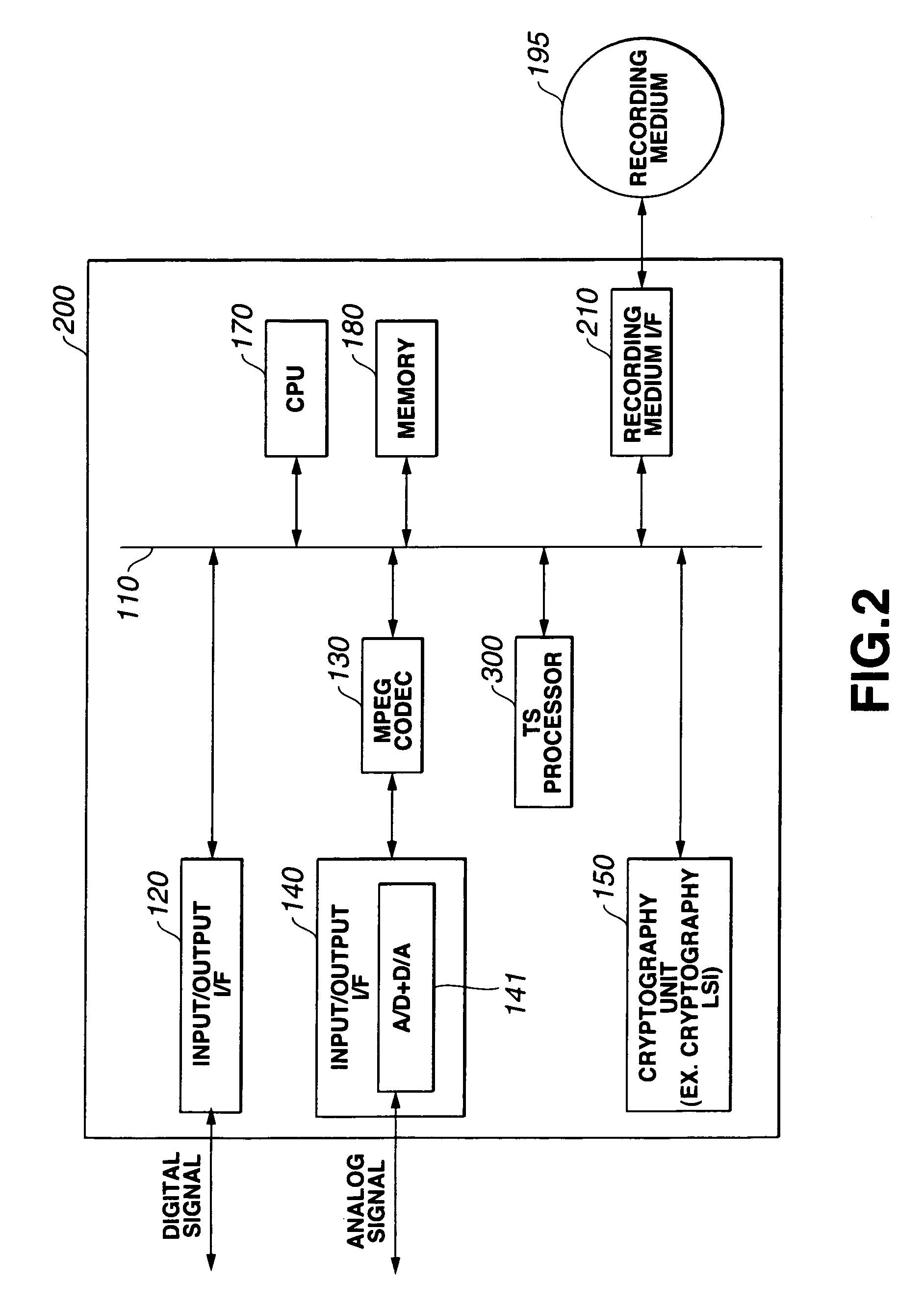 Information recording/playback apparatus and method