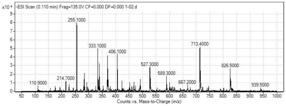 Bio-orthogonal activated time-resolved response type rare earth probe and its preparation method and application