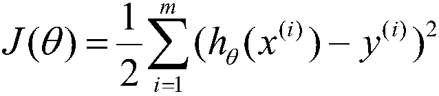 Lithium ion battery service life prediction method