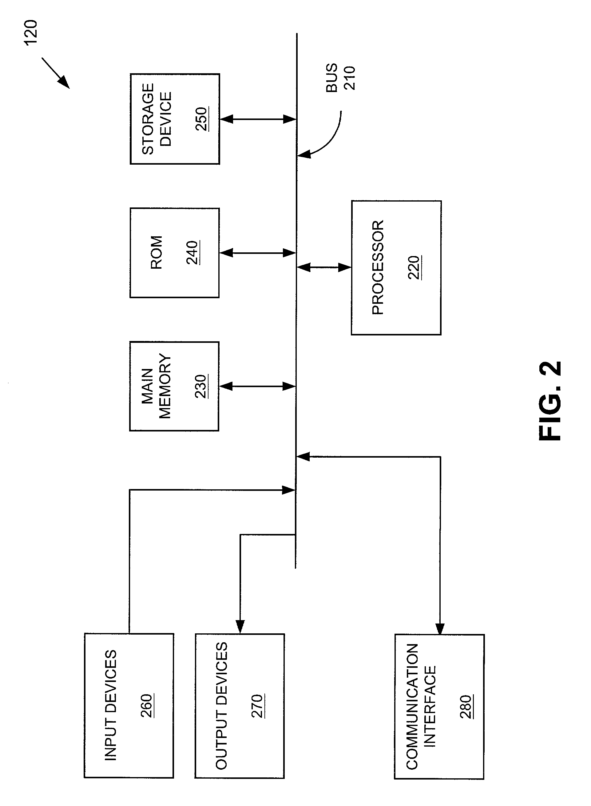 Systems and methods for using anchor text as parallel corpora for cross-language information retrieval