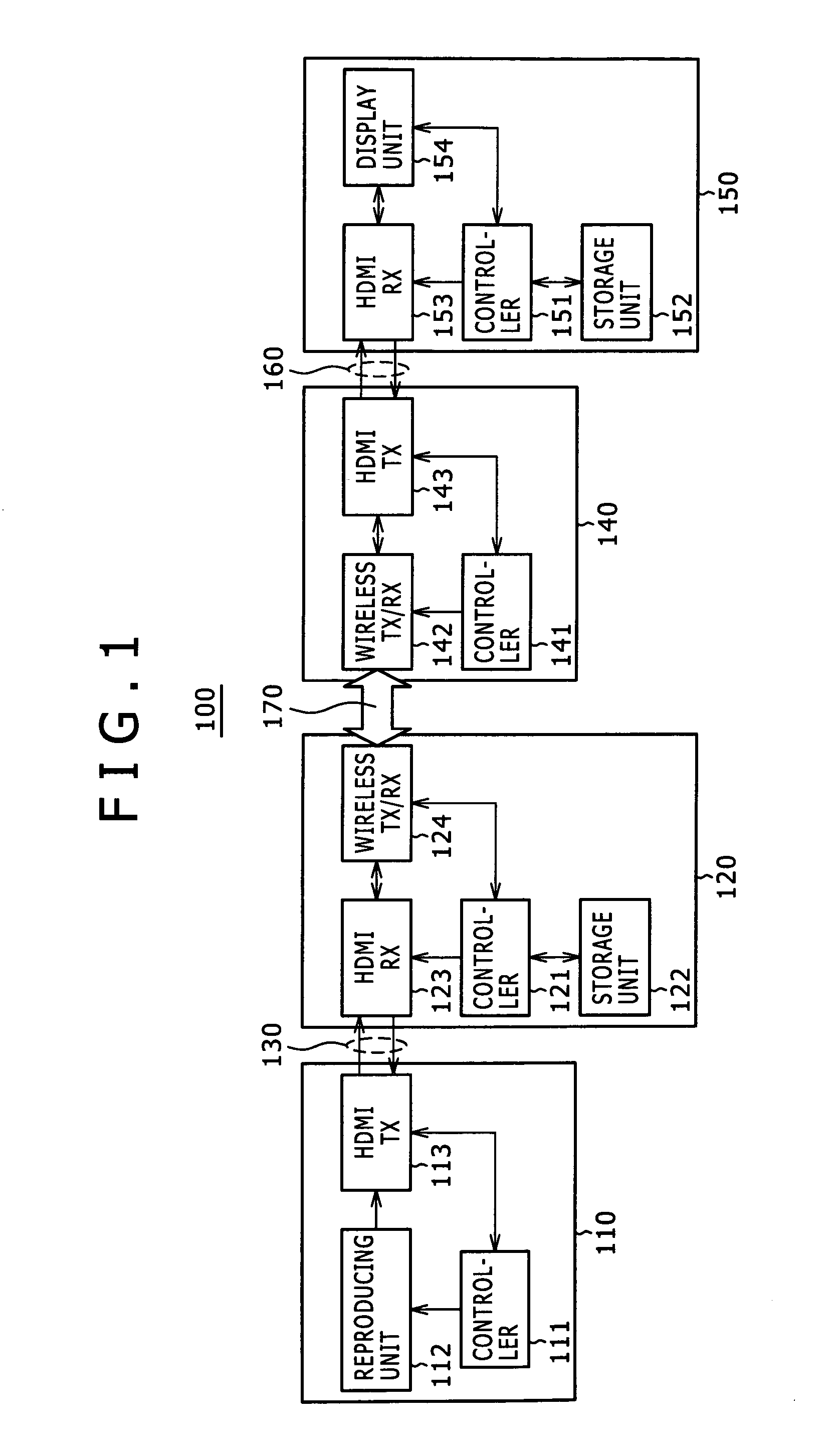 Communication system, video signal transmission method, transmitter, transmitting method, receiver, and receiving method