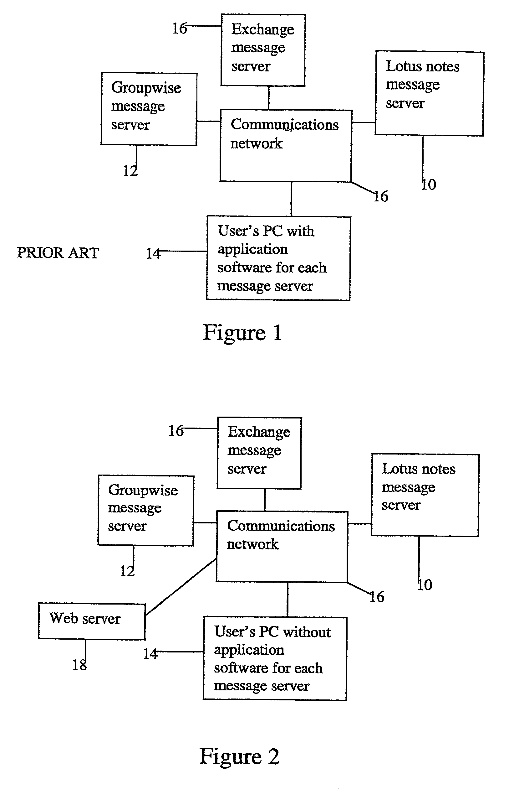 Providing access to a plurality of message accounts from a single web-based interface