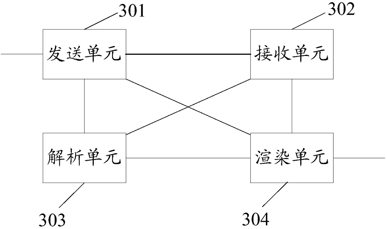 Video preview method and device