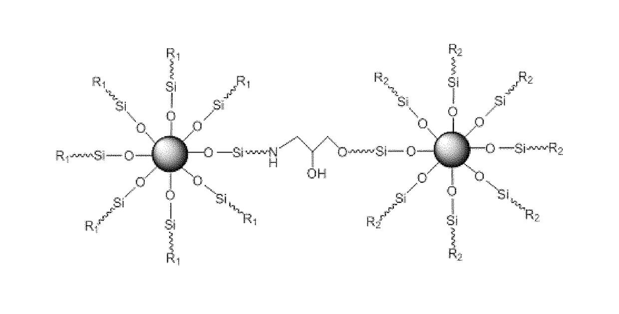 Nano-Silica Dispersion Having Amphiphilic Properties And A Double-Particle Structure And Its Production Method