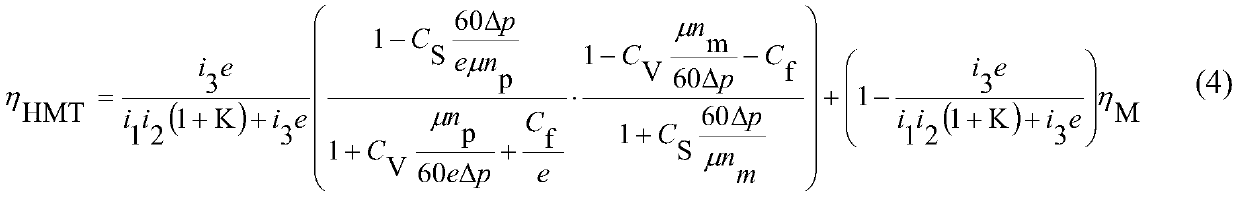 Dynamic variable speed optimization control method considering efficiency of HMT (hydraulic mechanical transmission)