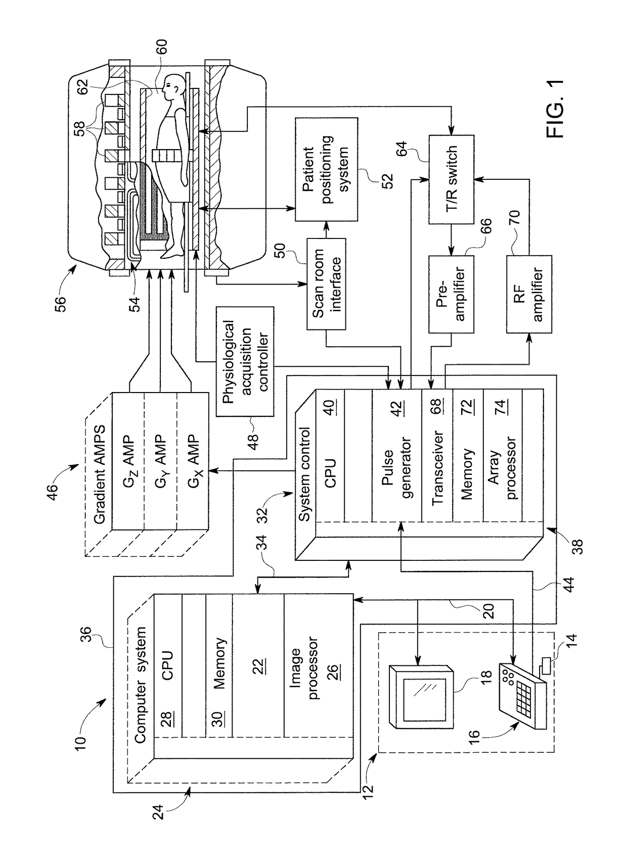 Magnetic resonance imaging matrix shim coil system and method