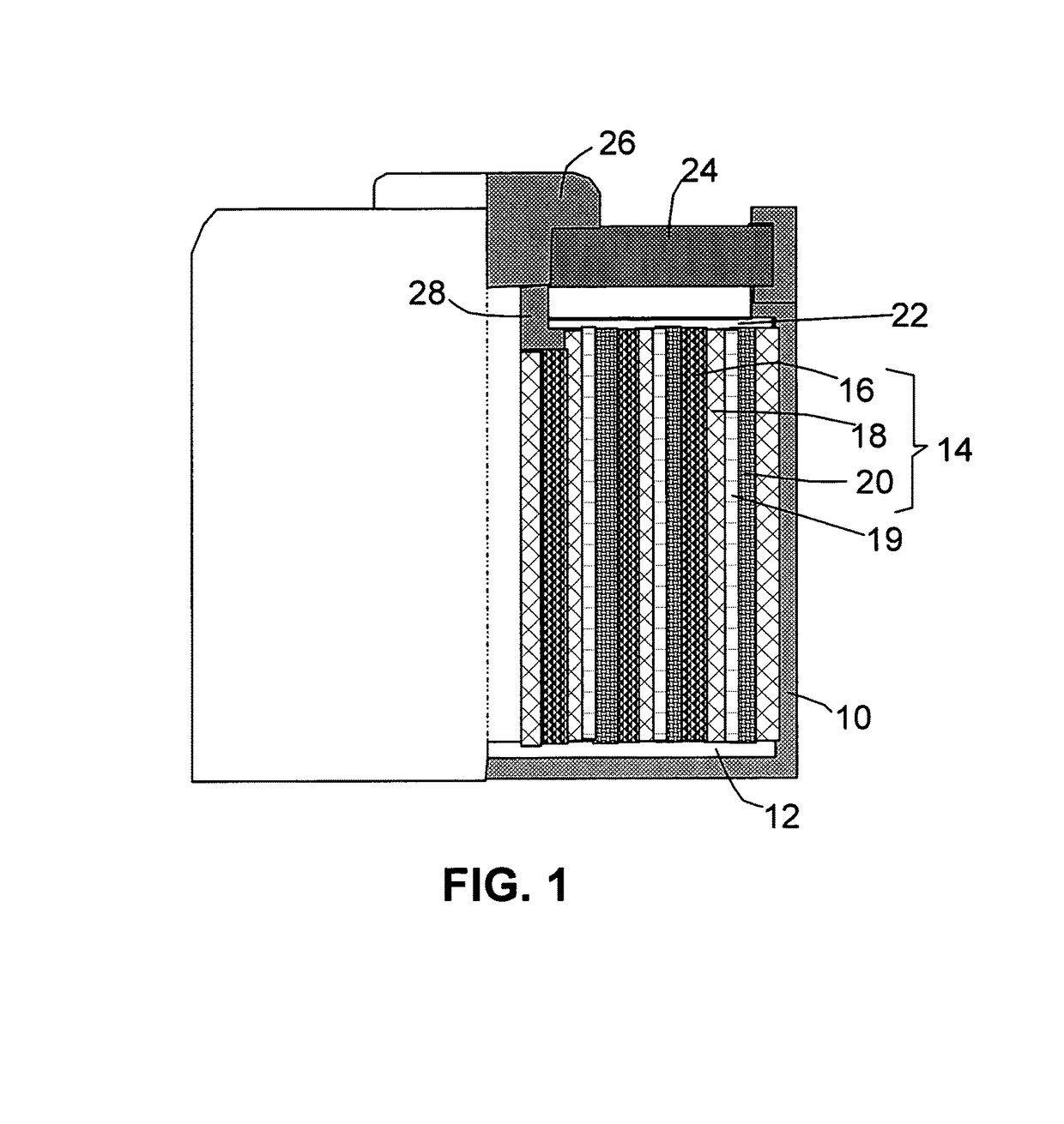 Anode protective layer compositions for lithium metal batteries