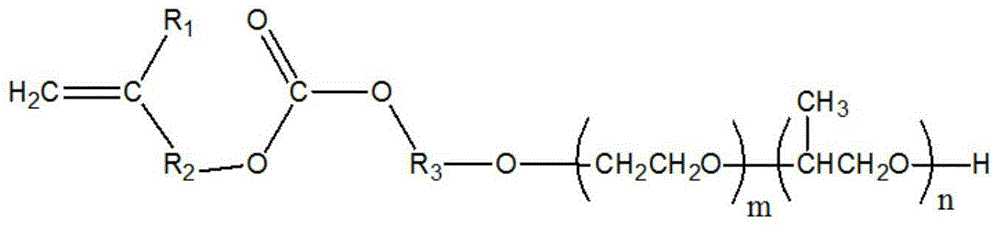 Alkenyl carbonate polyethers, and preparing method and applications thereof