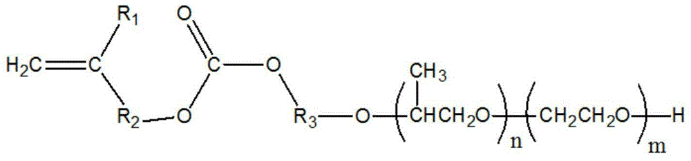 Alkenyl carbonate polyethers, and preparing method and applications thereof