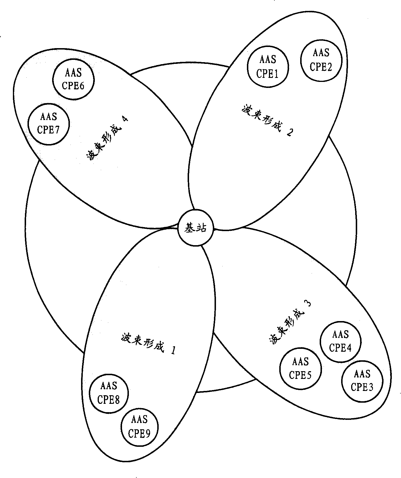 Method, system and apparatus of network switch-in