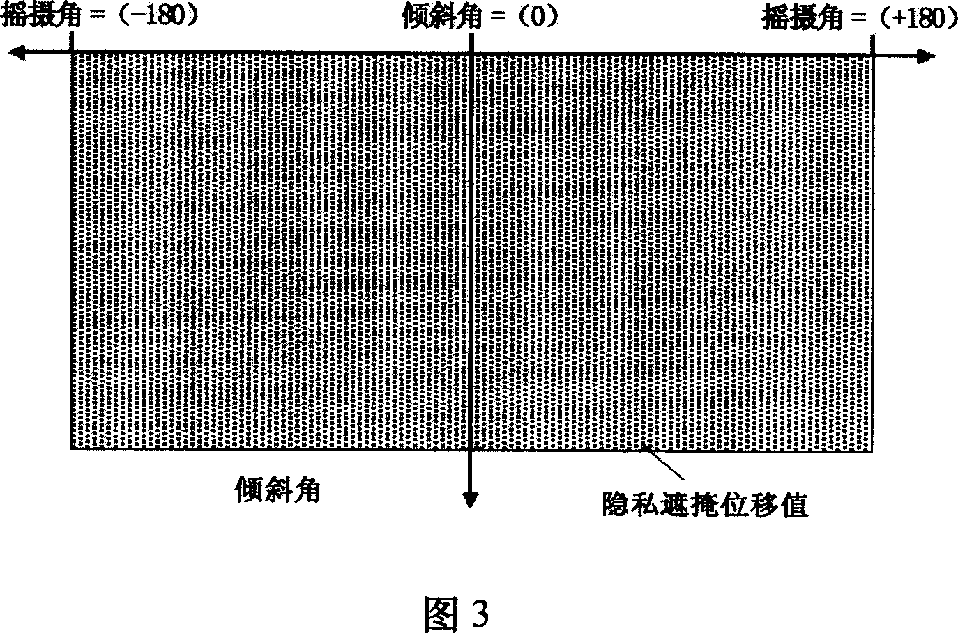 Intimity hiding, displaying control method