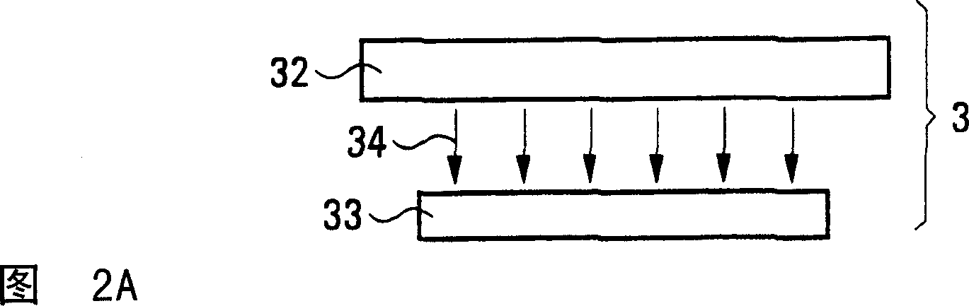 Device and method for tempering several process goods