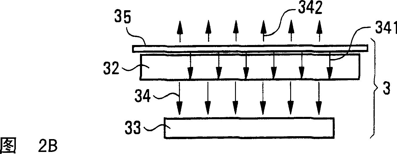 Device and method for tempering several process goods