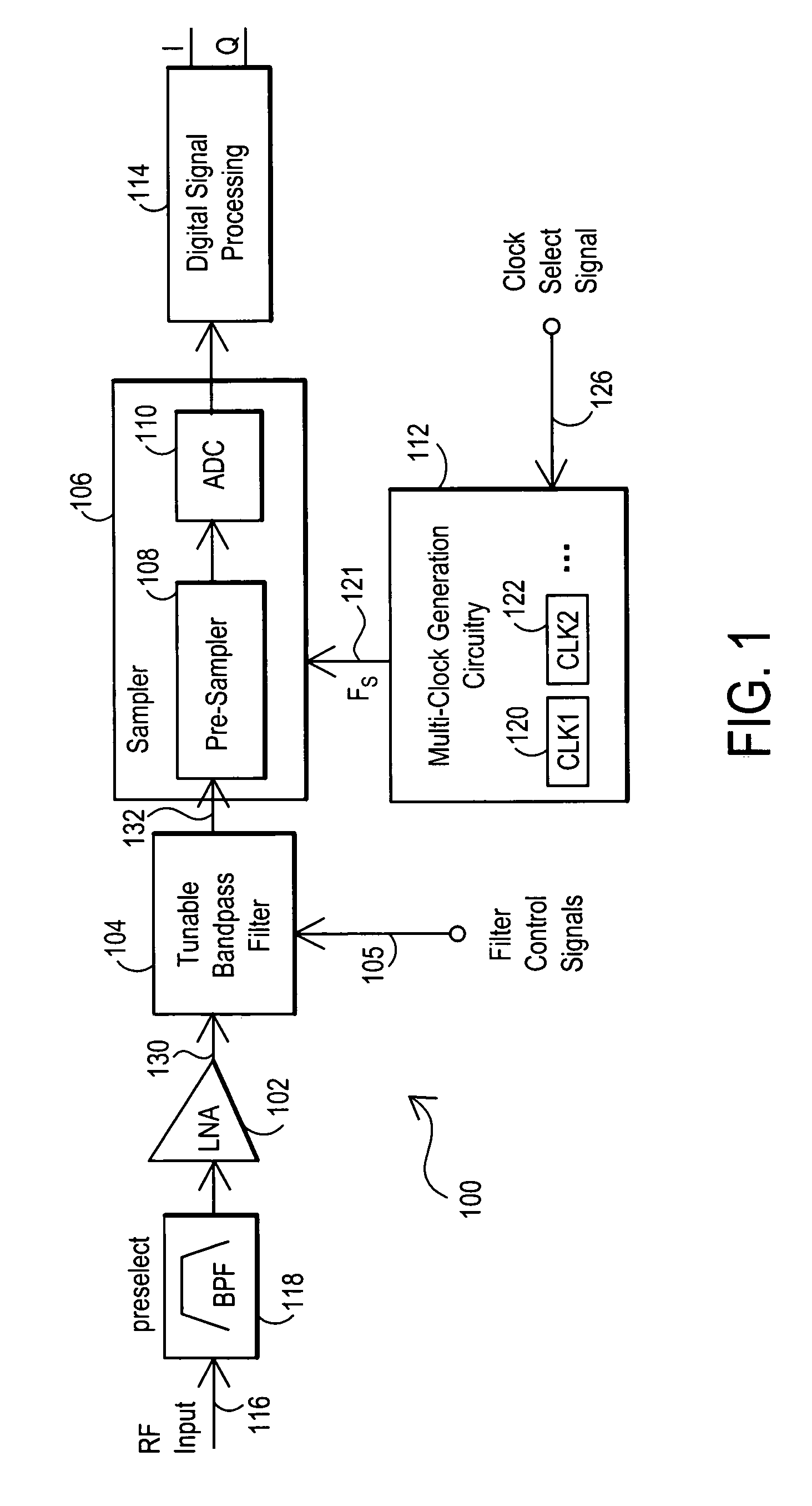 Reconfigurable direct RF bandpass sampling receiver and related methods