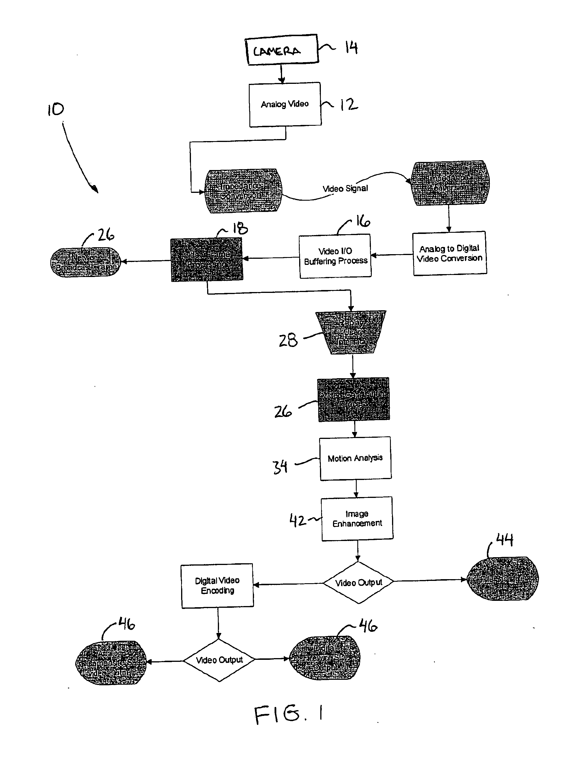 Method and System for Generating a Replay Video