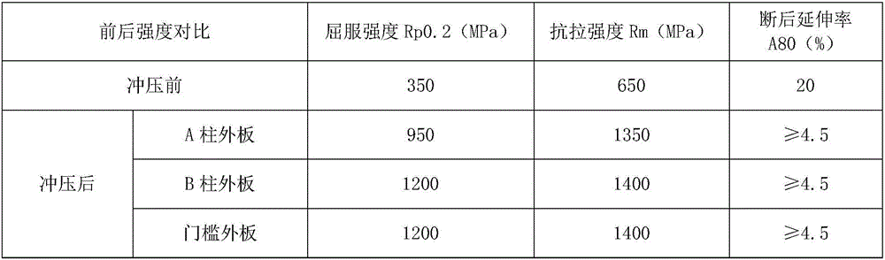 Side-frame outer plate manufacturing method