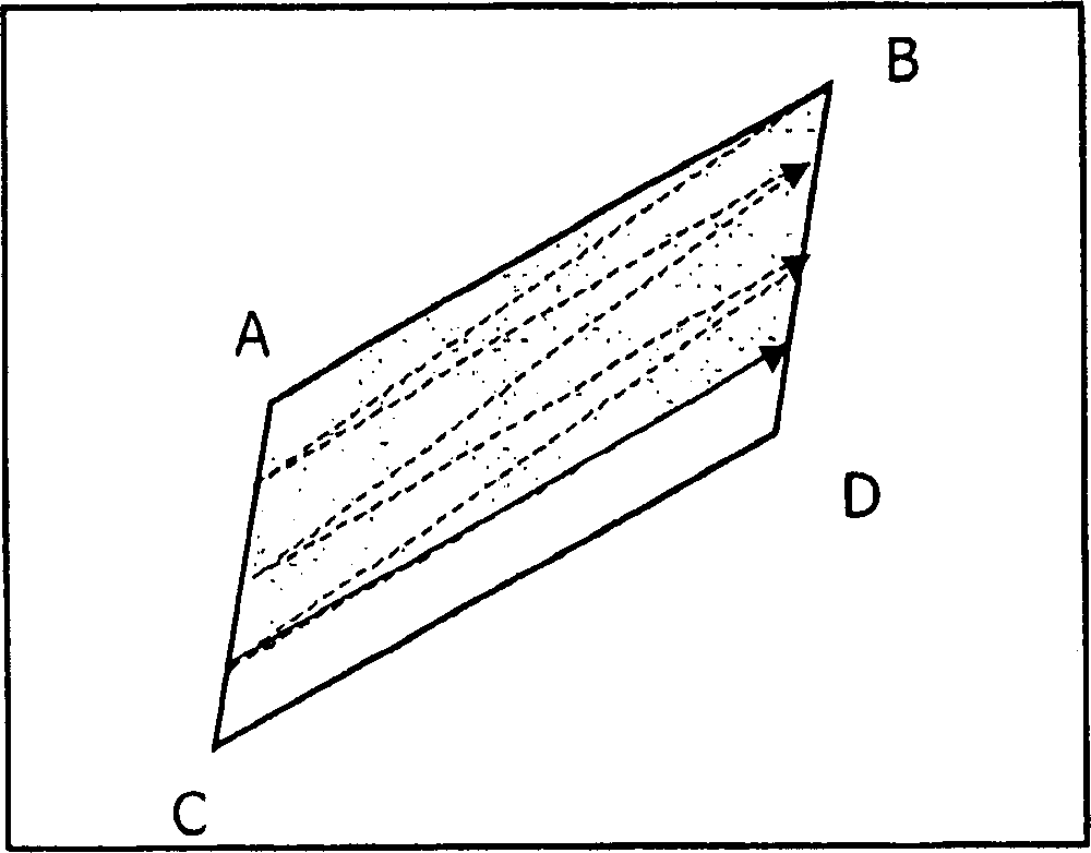 Method and system for filling in a parallelogram