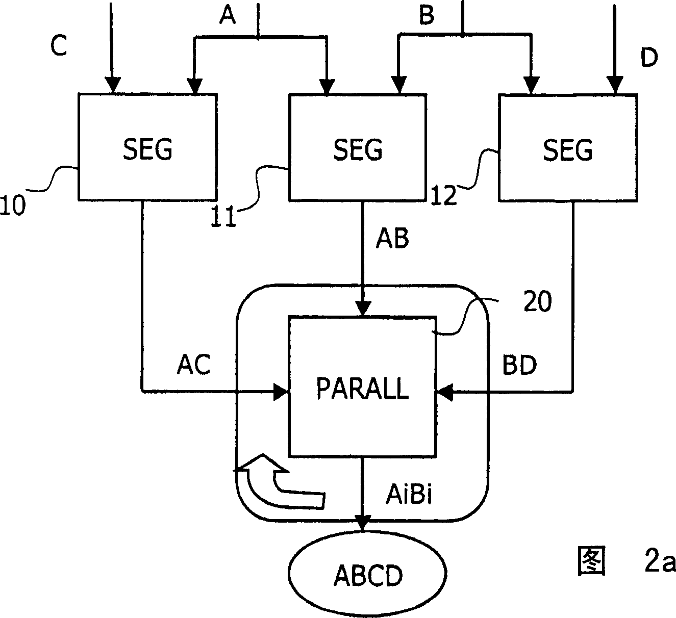 Method and system for filling in a parallelogram