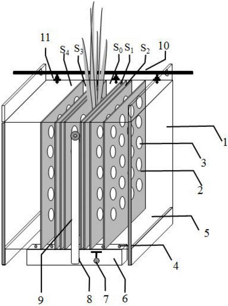 Plant rhizosphere box and application thereof in micro-domain research of wet land plant rhizosphere