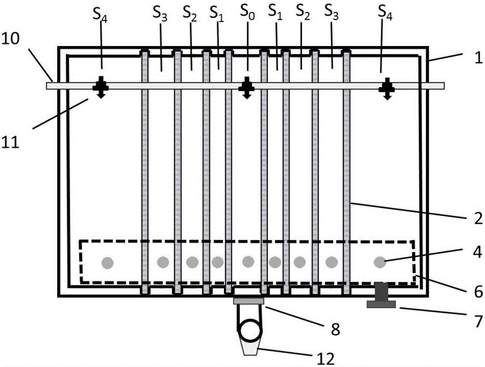 Plant rhizosphere box and application thereof in micro-domain research of wet land plant rhizosphere