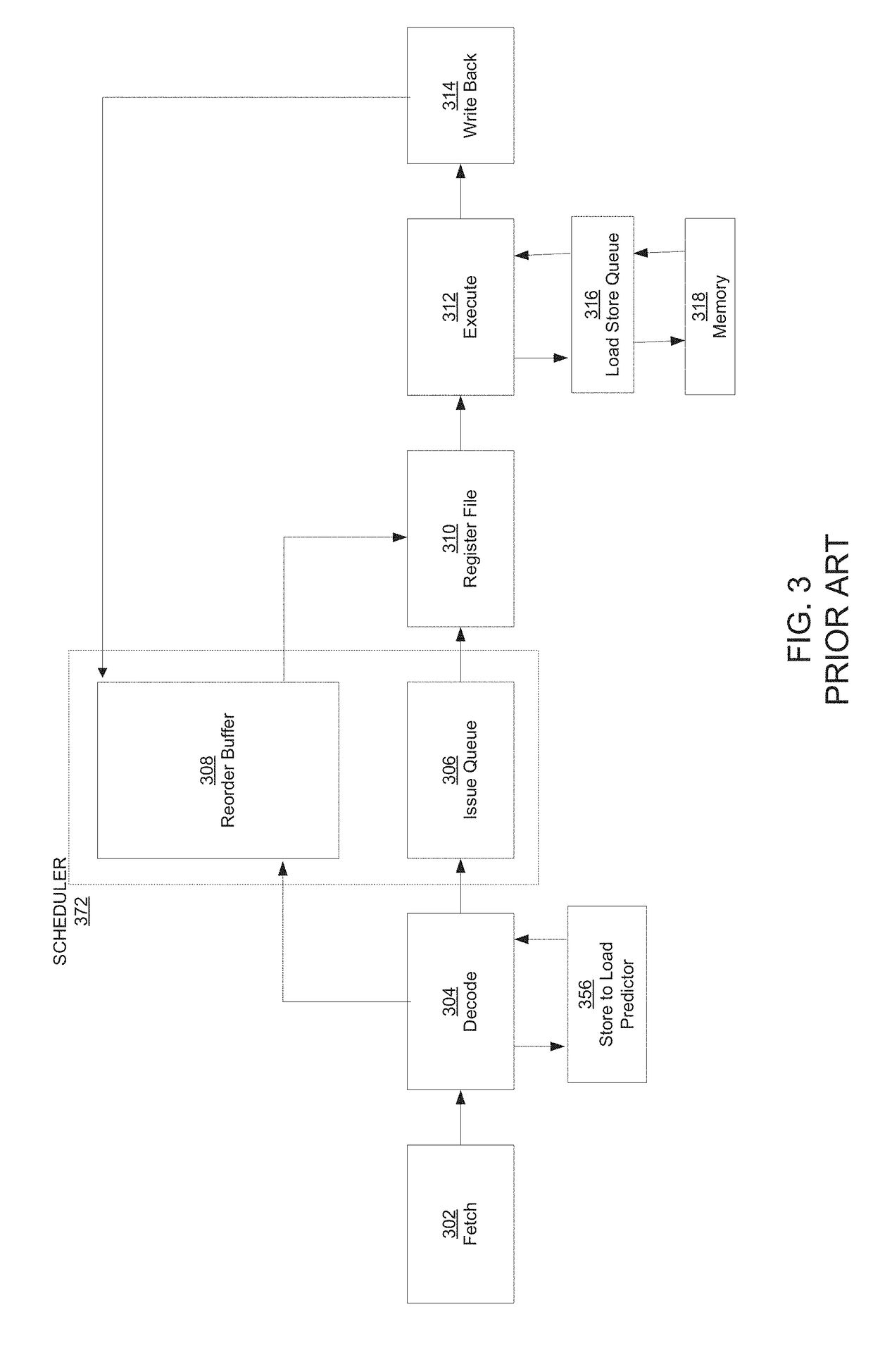 Apparatus for gating a load operation based on entries of a prediction table