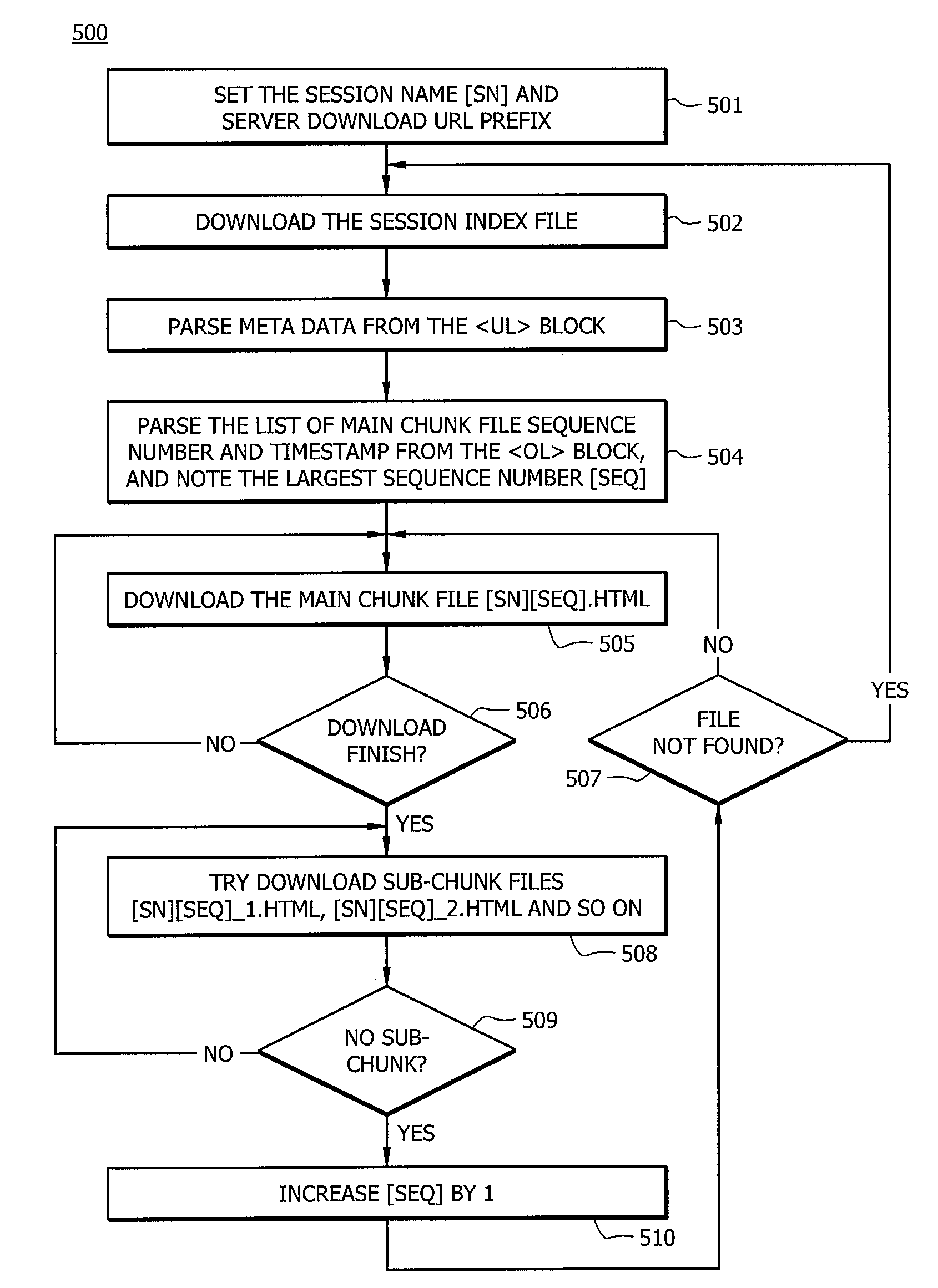 Systems, Methods, and Computer Program Products for Transmitting and/or Receiving Media Streams