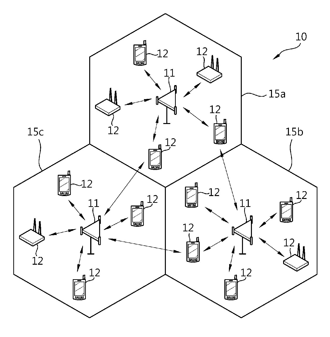 Method and apparatus for transmitting data in multiple carrier system