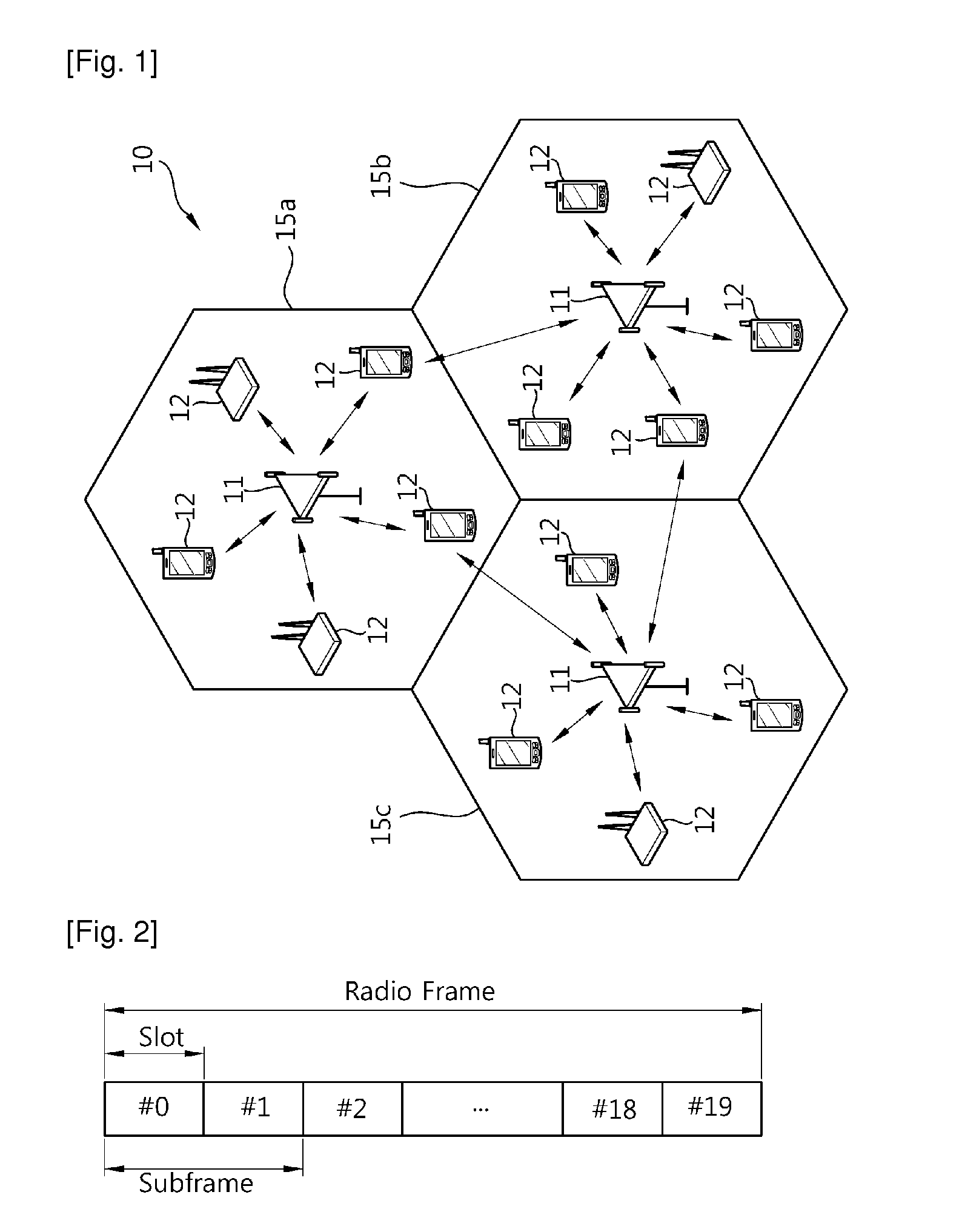 Method and apparatus for transmitting data in multiple carrier system