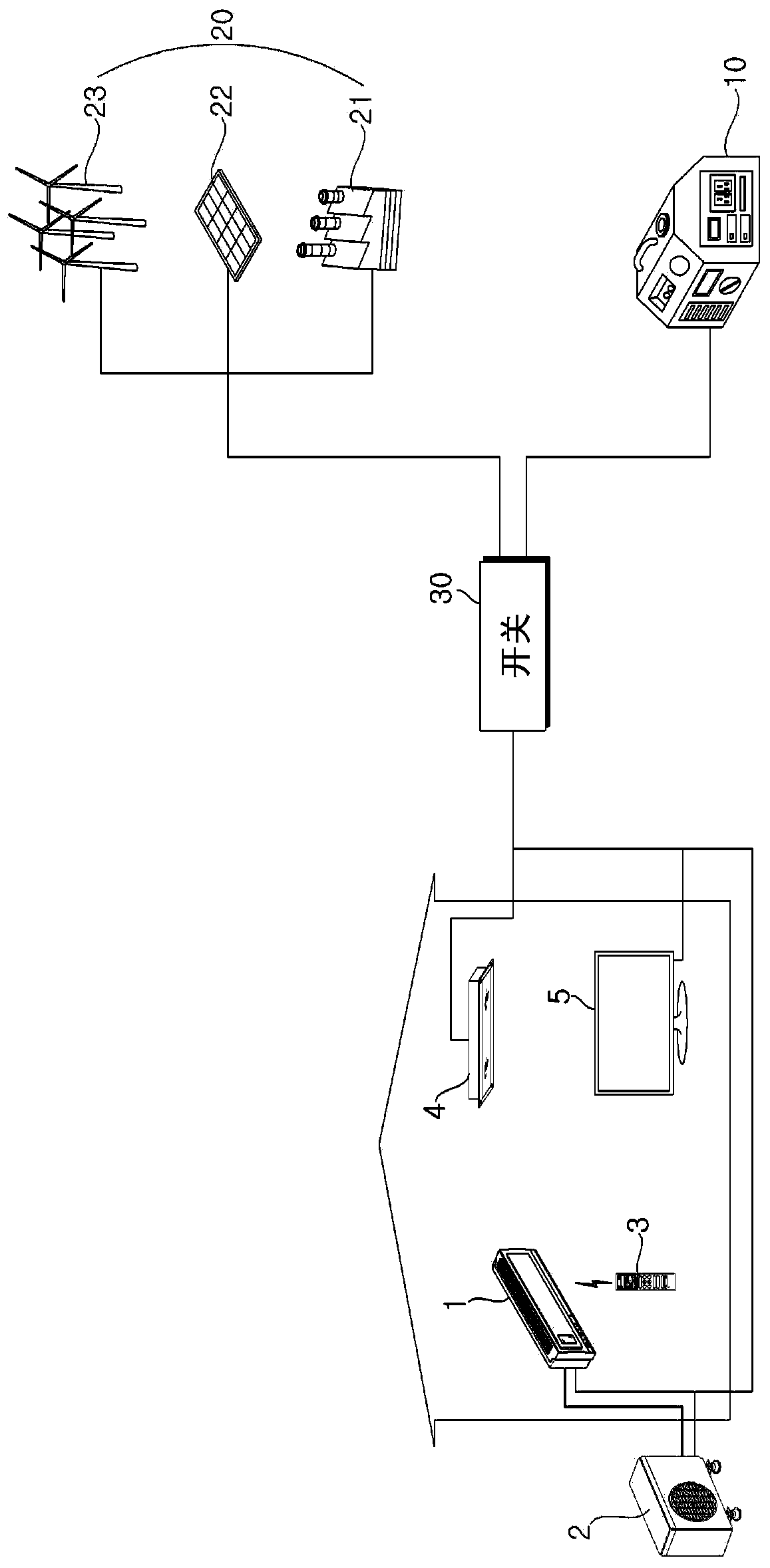 Air conditioner and its control method