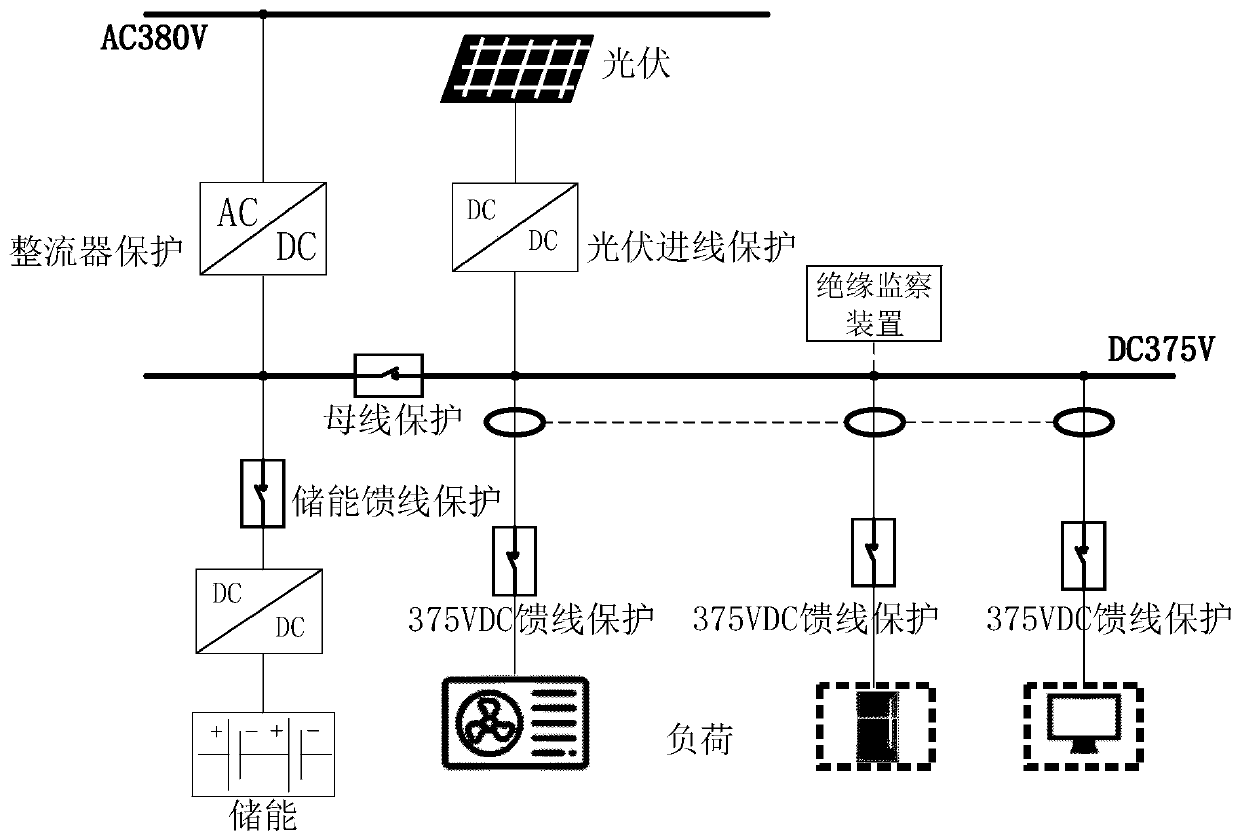 High-safety low-voltage direct current system