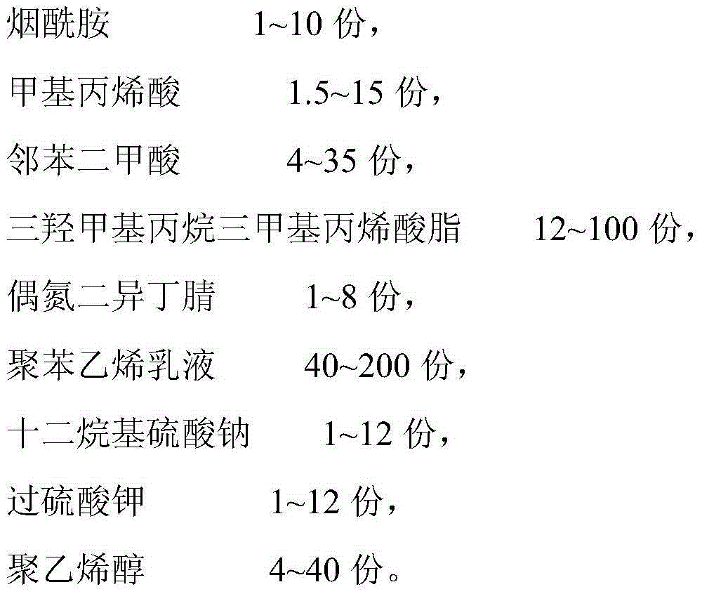 Molecularly imprinted monodisperse microsphere having specific adsorption for nitrosamine specific to tobacco, preparation method of the microsphere, and applications of the microsphere