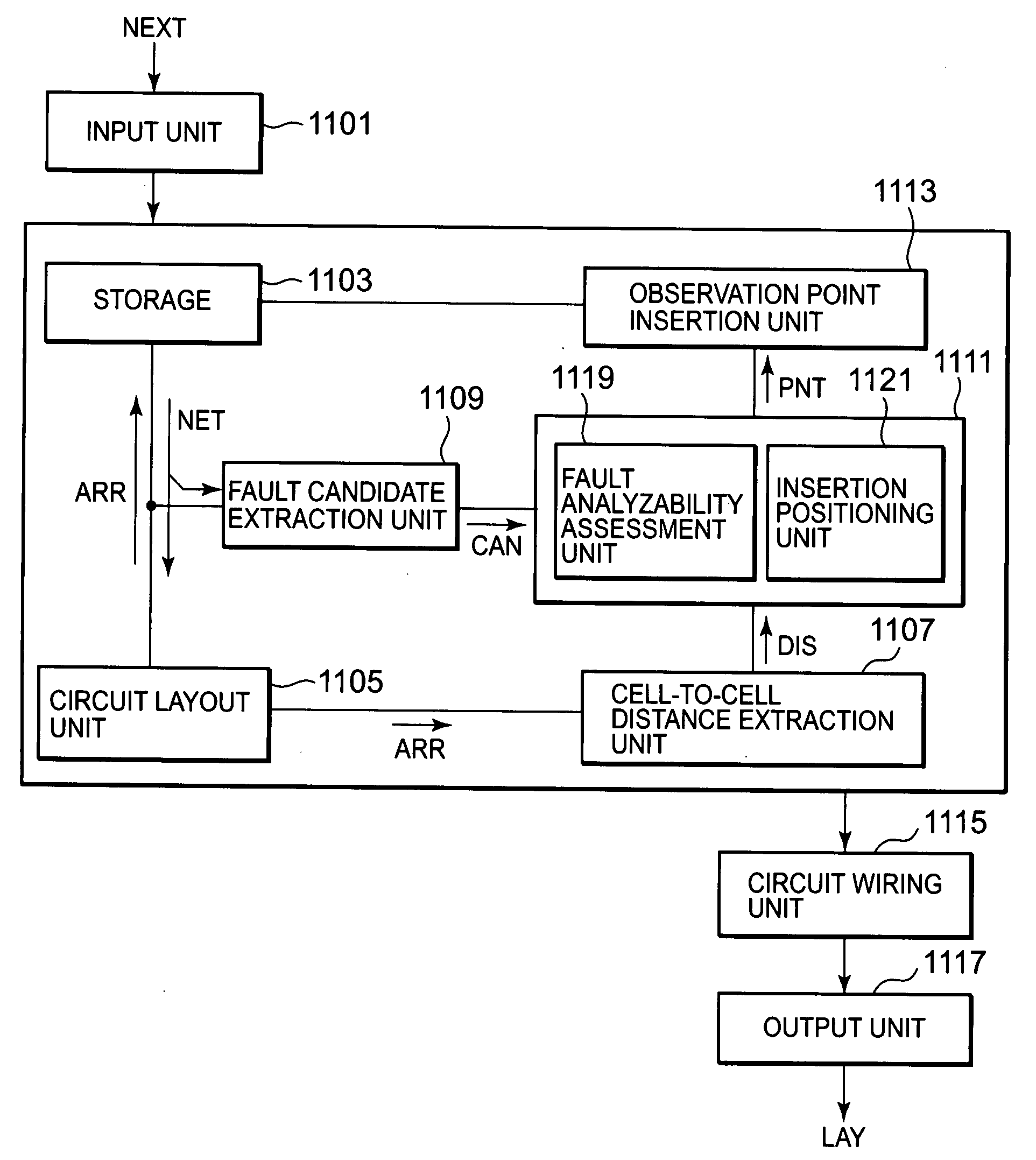 Circuit designing program and circuit designing system having function of test point insetion