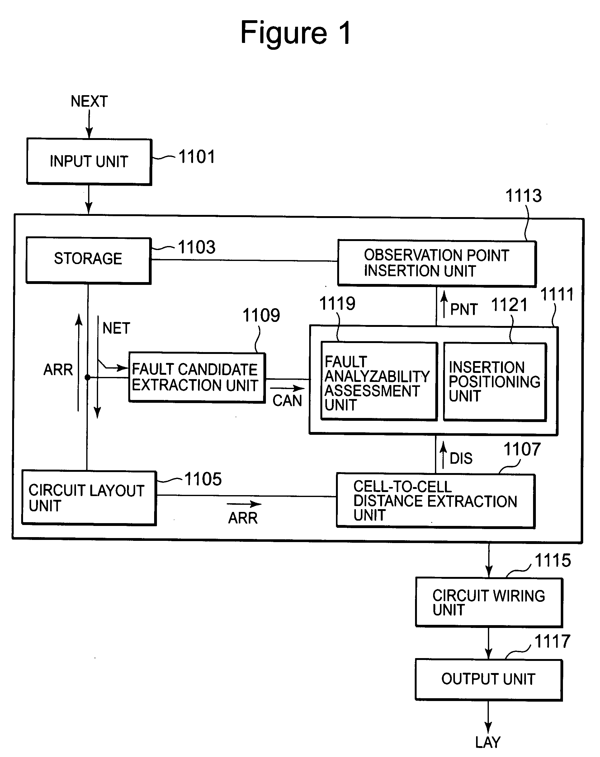 Circuit designing program and circuit designing system having function of test point insetion