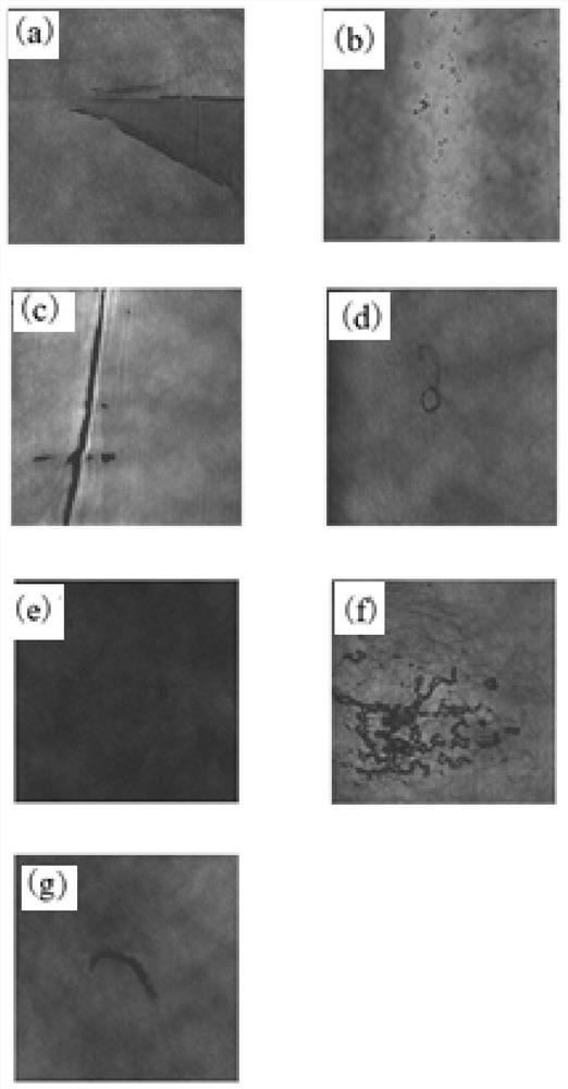 Non-woven fabric flaw detection and classification method and system based on machine vision